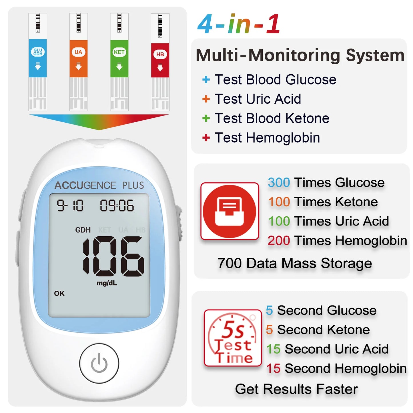 4 in 1 Multifunction Monitor Hemoglobin Blood Ketone Glucose Uric Acid Meter Test Strip HB Anemia Test Blood Sugar Diabetes Gout